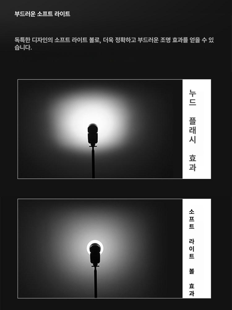 소프트박스 라이트볼 실리콘 접이식 카메라 라이트용 플래시용 볼 소프트 전용 사진 플래시 - 상세 이미지 4