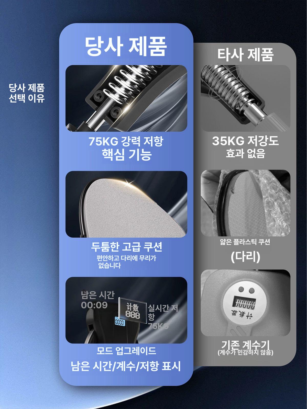 머신 운동기구 코어 다리 남성 트레이닝 강화 내전근 유산소 팔걸이 실내 벤치 전신 근력 - 상세 이미지 2