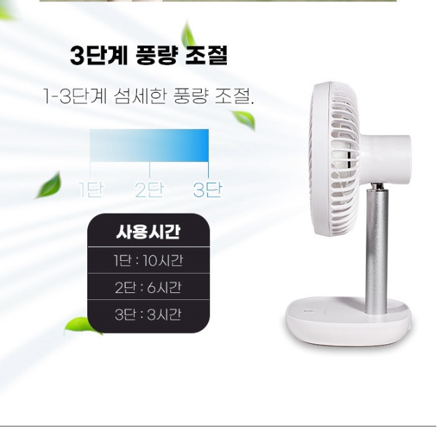 신일 강력 저소음 BLDC 선풍기 탁상용 미니 데스크팬 충전식 이미지 7