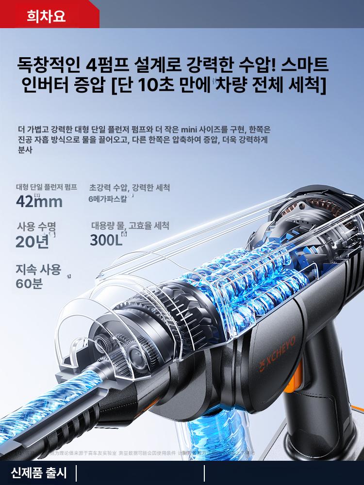 무선 고압세차기 배터리 세차건 세차기 무선세차건 가정용 표준장포 충전 전동세차건 워터건 - 상세 이미지 2