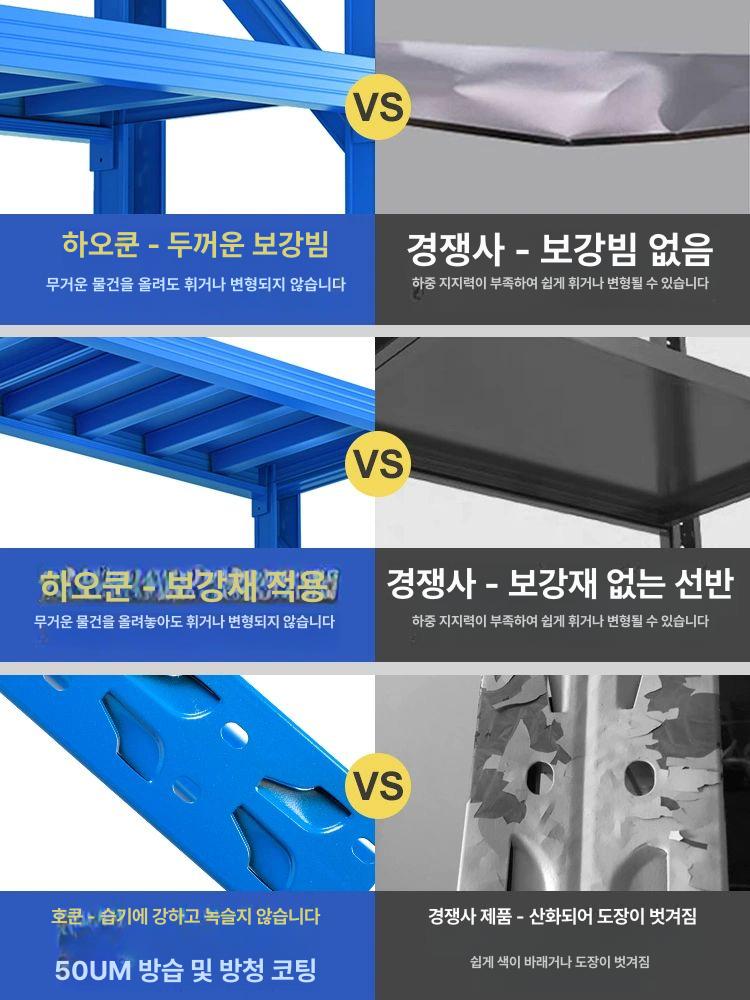 진열대 파레트랙 펜트리 중량 선반 다이 하이렉 렉 적재대 중량랙 물류 조립식 바퀴 팬트리 - 상세 이미지 5
