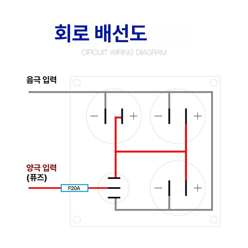 캠핑카 스위치패널 시거잭소켓 듀얼 자동차 요트 다기능 캠핑카스위치패널 디지털 패널 시거 - 상세 이미지 5