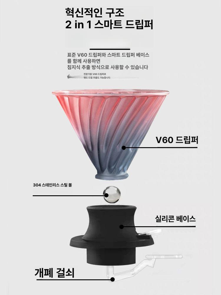 침출식드립퍼 스위치 핸드드립 세트 커피드리퍼 핸드드립세트 캠핑 스위치서버 드립 커피추출기 - 상세 이미지 5