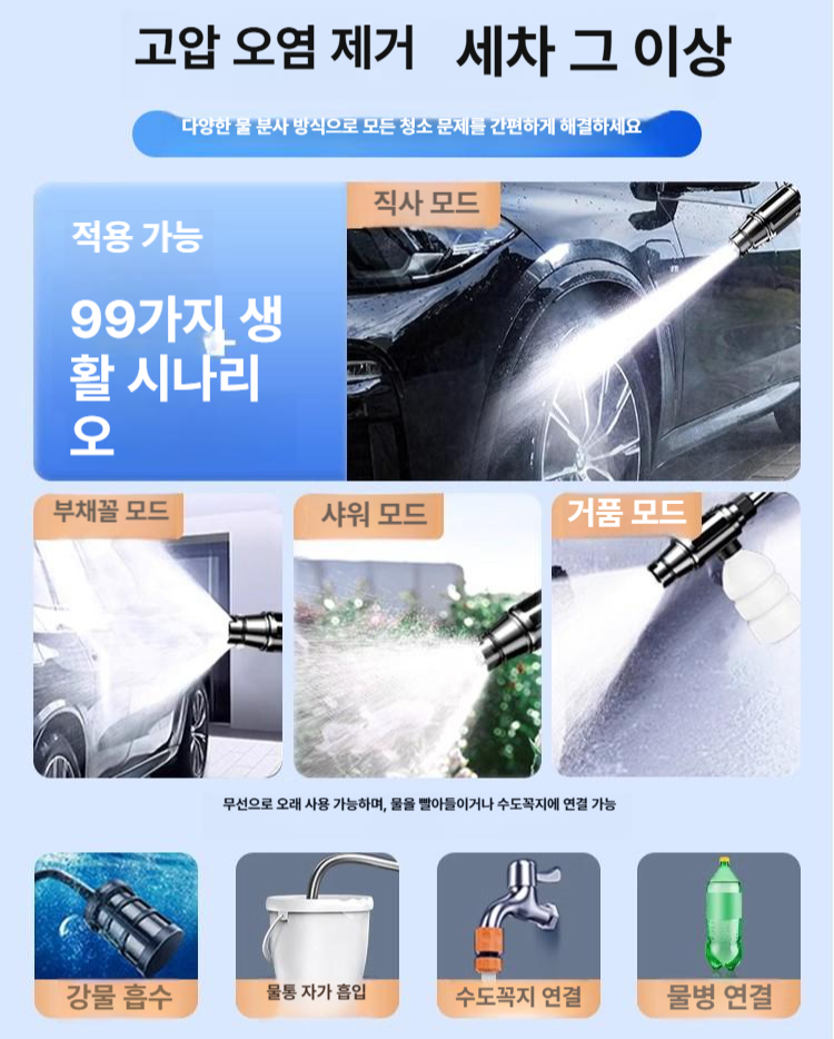 세차분사기 고압 물총 세척기 스프레이 워터건 셀프 청소 분사기 물호스 초강력 - 상세 이미지 5