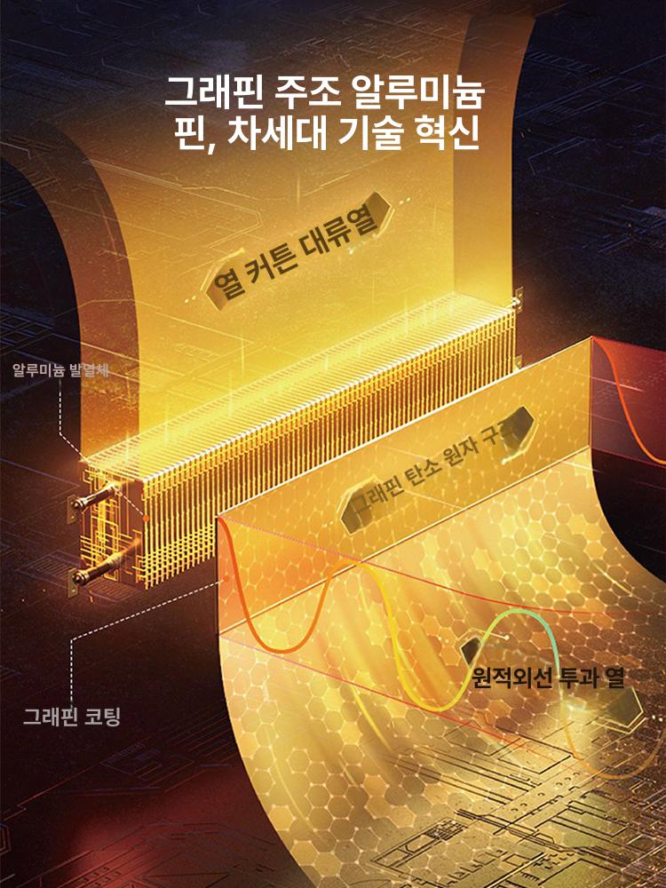 전기히터 라디에이터 난로 히터 발열기 온풍기 난방 미니 욕실 화장실 동파방지 전기 원룸 - 상세 이미지 2
