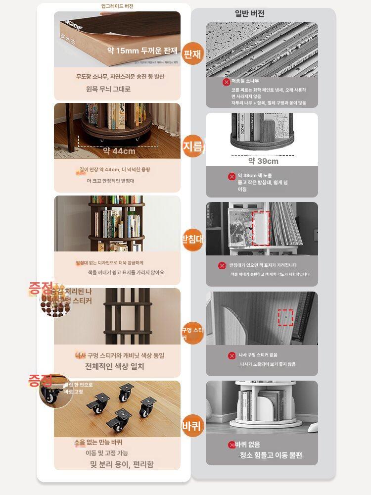 원목 회전책장 거실 수납 인테리어 책장 슬림 선반 거실서재화 코너 다용도 안방 - 상세 이미지 3