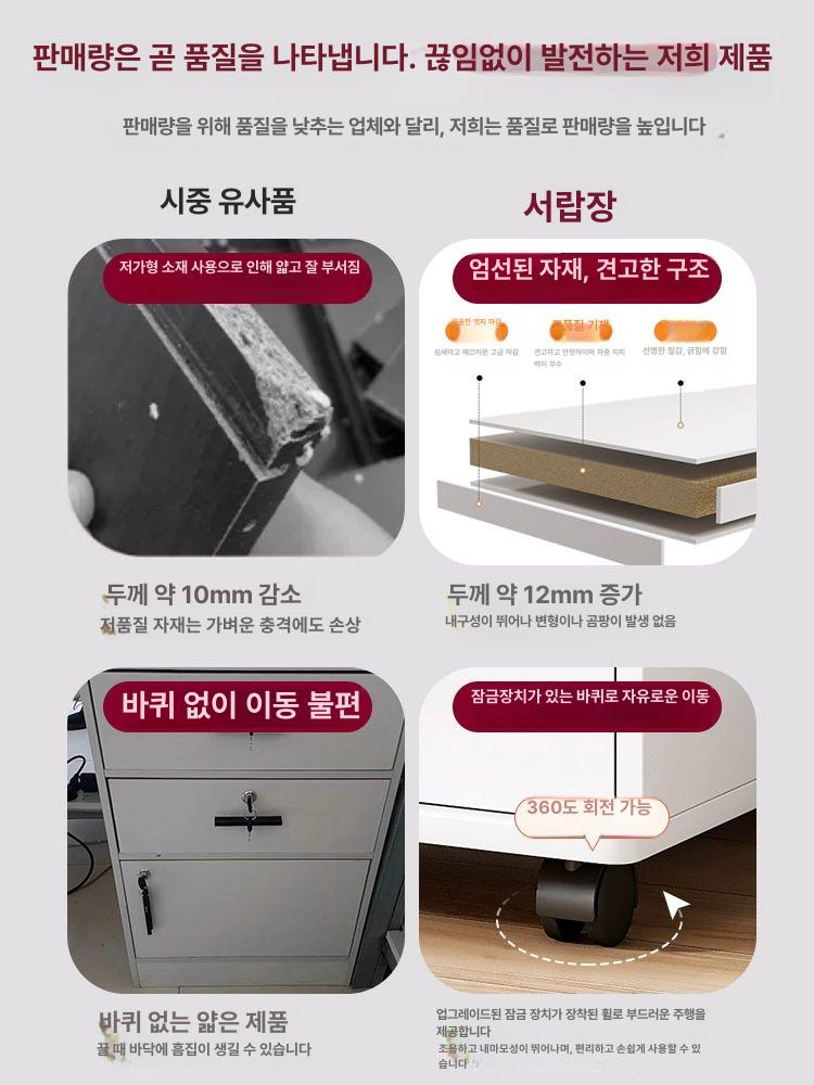 서랍장 캐비닛 수납장 3단 파일 멀티 이동식 사무용 정리함 보관 틈새 얇은 인테리어 슬림 - 상세 이미지 3