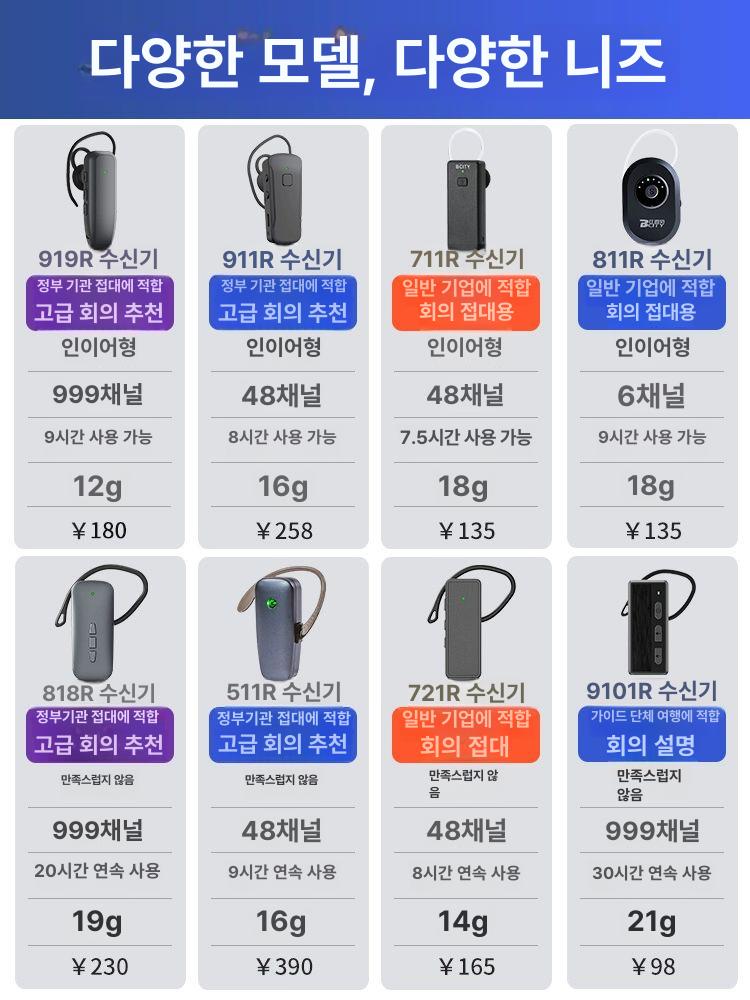 무선 송수신기 세트 학원 방송 안내용 헤드셋 투어 가이드 박물관 해설 단체관광용 - 상세 이미지 4