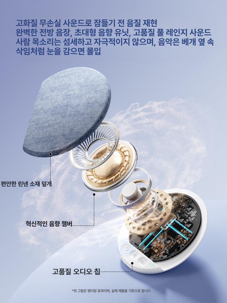 수면용 베개스피커 블루투스 백색소음 소형 밑 무선 스탠다드 베개밑 침대 소리차단 방해금지 - 상세 이미지 3