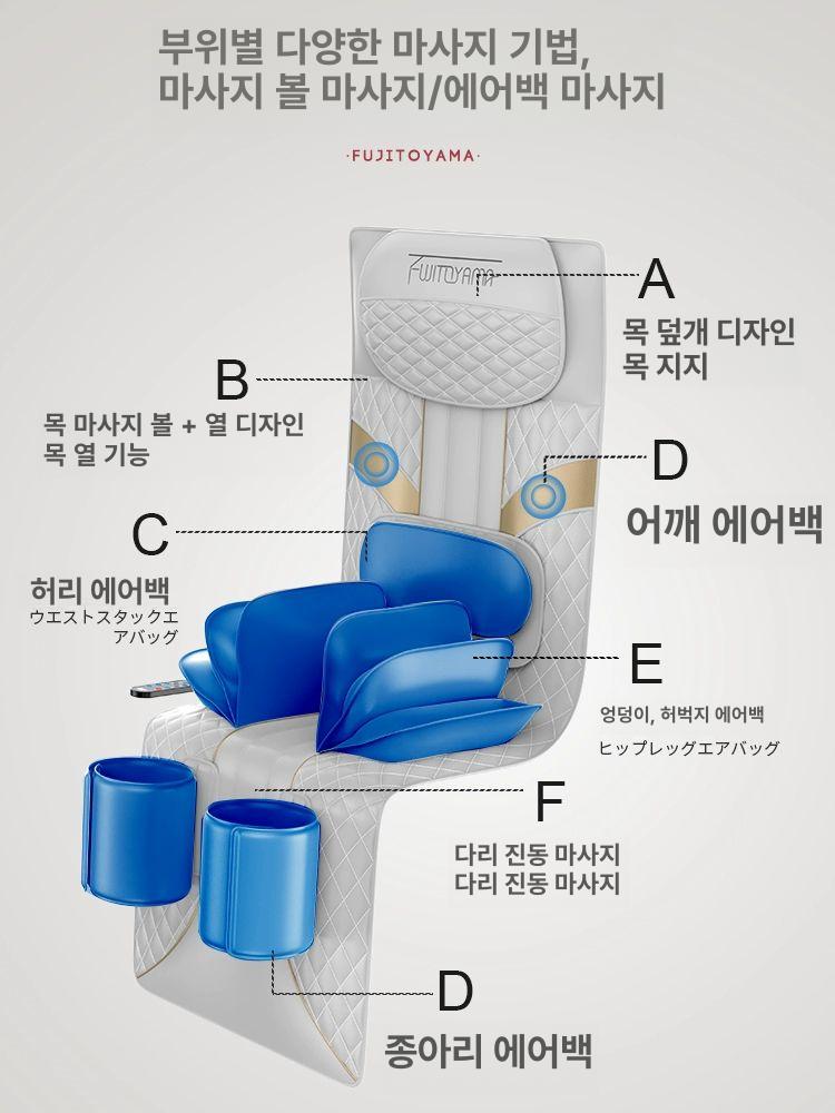 전신마사지기 안마용 온열 경추 안마 쿠션 전신 베개 마사지 허리 전기 접이식 안마기 등 - 상세 이미지 4