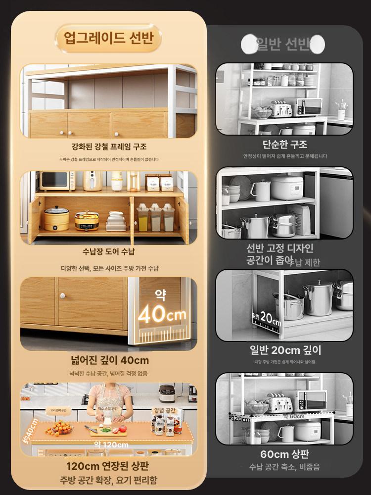 수납장 다용도 사무실 보조장 다이 틈새장 홈카페장 조립식 서류정리함 공간 수납 철제 좁은 - 상세 이미지 3