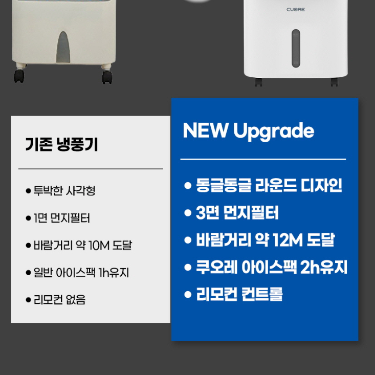 저소음 거실 기화식냉풍기 카페 식당 영업용 가정용 업소용냉풍기 - 상세 이미지 2
