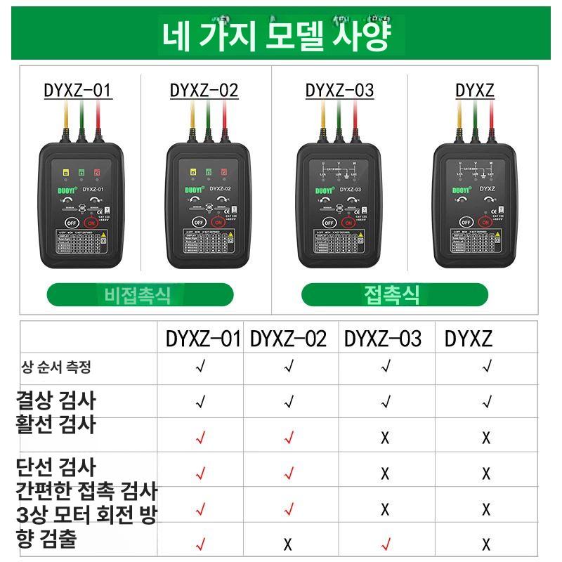 검상기 삼상교류 테스터 휴대용 회전 측정기 전압 검출기 비접촉 상테스터기 디지털 검전기 - 상세 이미지 3