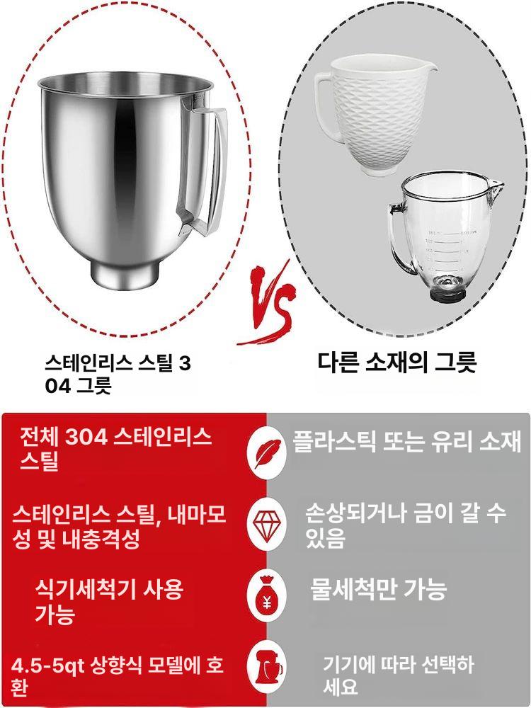 키친에이드 휘퍼 호환 스테인리스 와이어윕 믹서 교체용 믹싱볼 믹서기 소품 반죽기 범용 - 상세 이미지 2
