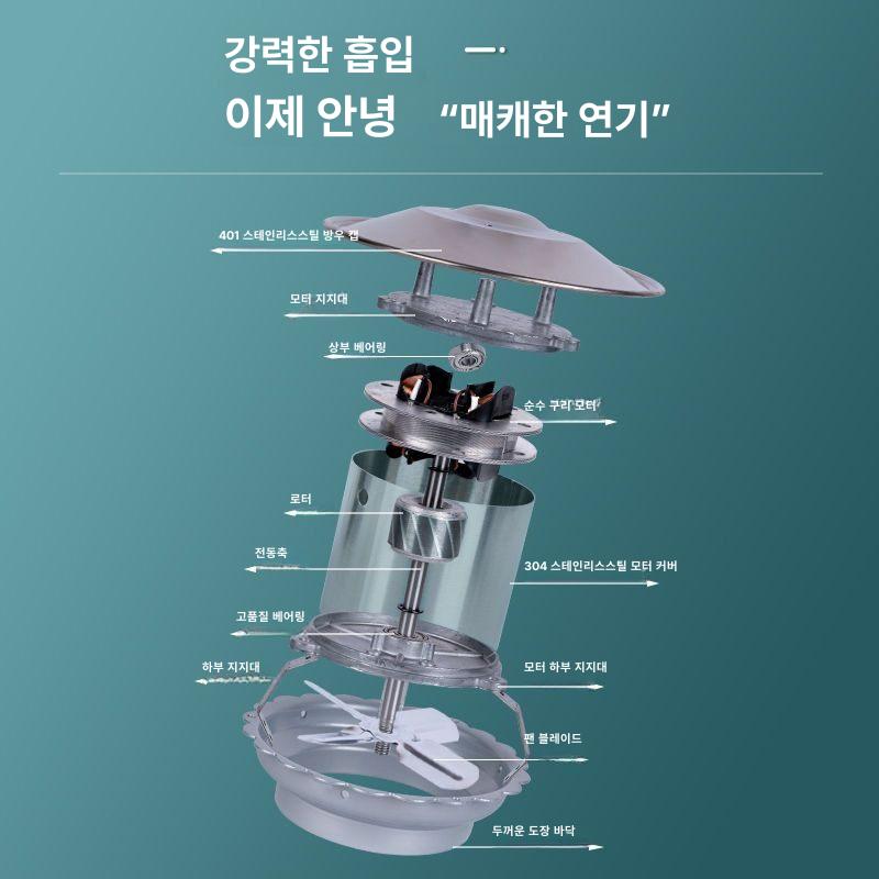 연통팬 시로코팬 강제배기 화목 순동 배출팬 캠핑 난로 배기팬 힘이 배기 내경 배출기 밑단 - 상세 이미지 4