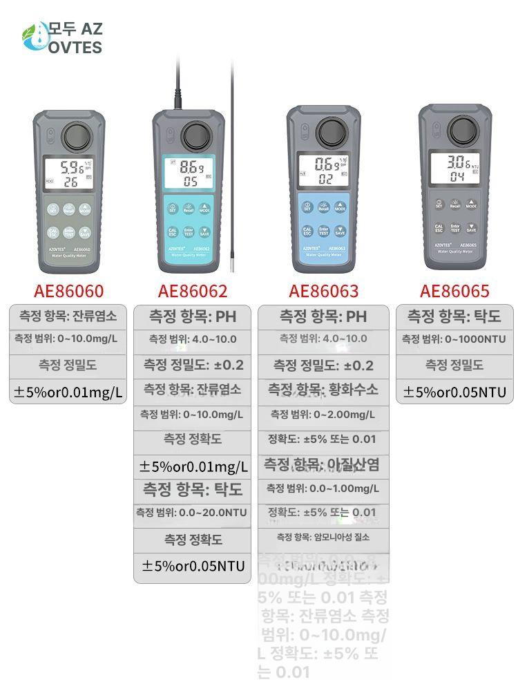 수질 탁도측정기 염소검출기 휴대용 잔류 수영장 저수조 검출기 물 부유 농도 암모니아 - 상세 이미지 3