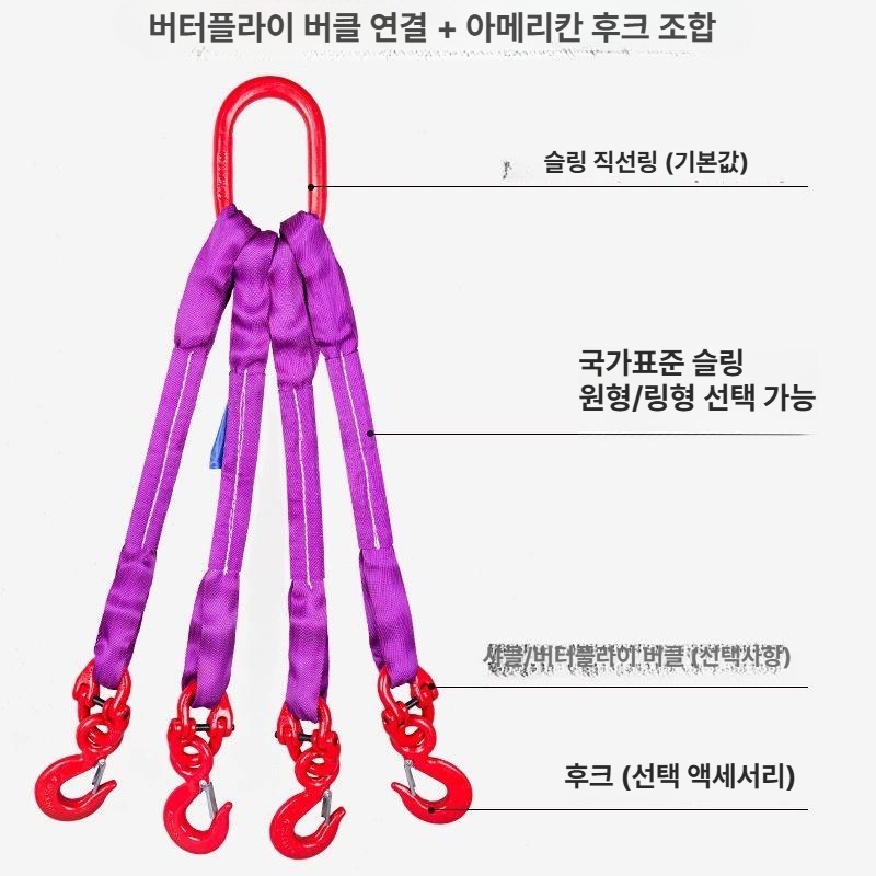슬링바 버클 인양 호이스트바 윈치 벨트 크레인 걸이 화물 슬링 더블 실링바 - 상세 이미지 5