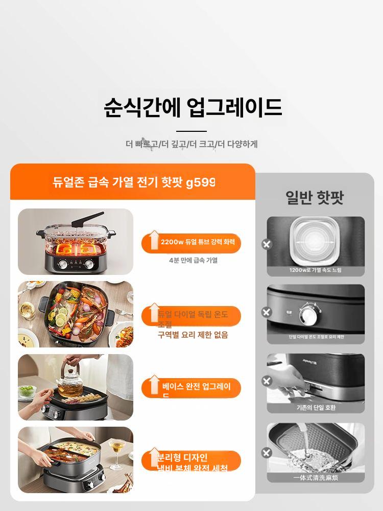 만능쿠커 조리기 포트 전기 냄비 다기능 핫플레이트 휴대용 유리 캠핑 접이식 전기쿠커 - 상세 이미지 2