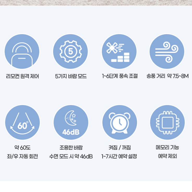BLDC 날개없는선풍기 거실 사무실 인테리어 저소음 조용한선풍기 - 상세 이미지 2