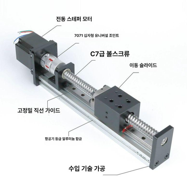 레일 슬라이드 선형 fsl40 시스템 스테이지 가이드 볼 직선 슬라이딩 버전 리니어 모델 - 상세 이미지 3