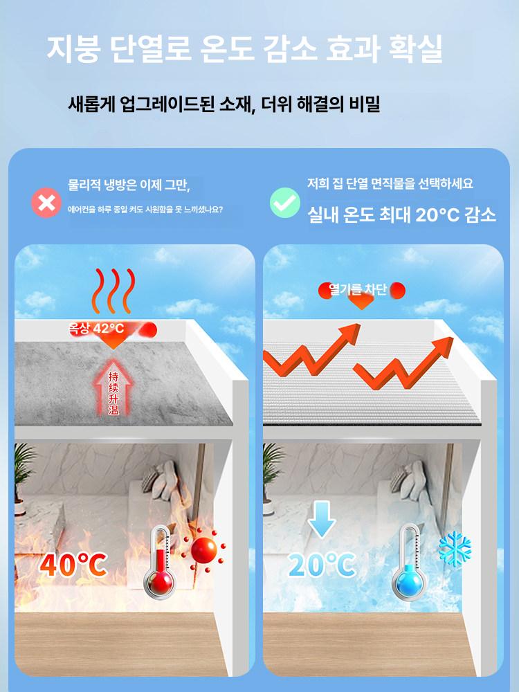 천장 단열재 방수 방염 보온재 자외선 시트 보드 격자 호일 열반사 차단 베란다 외벽 코팅 - 상세 이미지 4