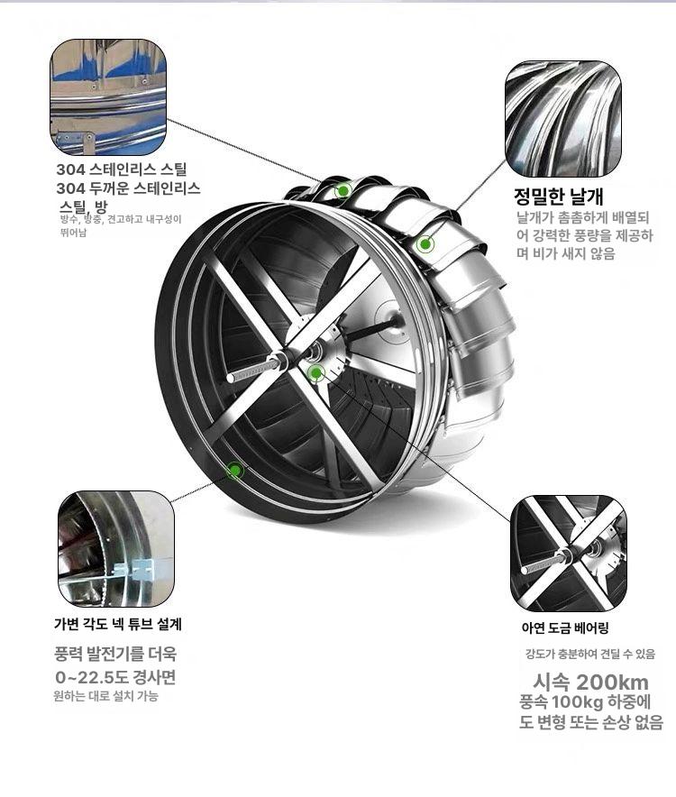 지붕 배기 회전식 산업용 환풍기 정화조 스테인레스 벤츄레이터 조립 회전환풍기 환풍구 - 상세 이미지 5