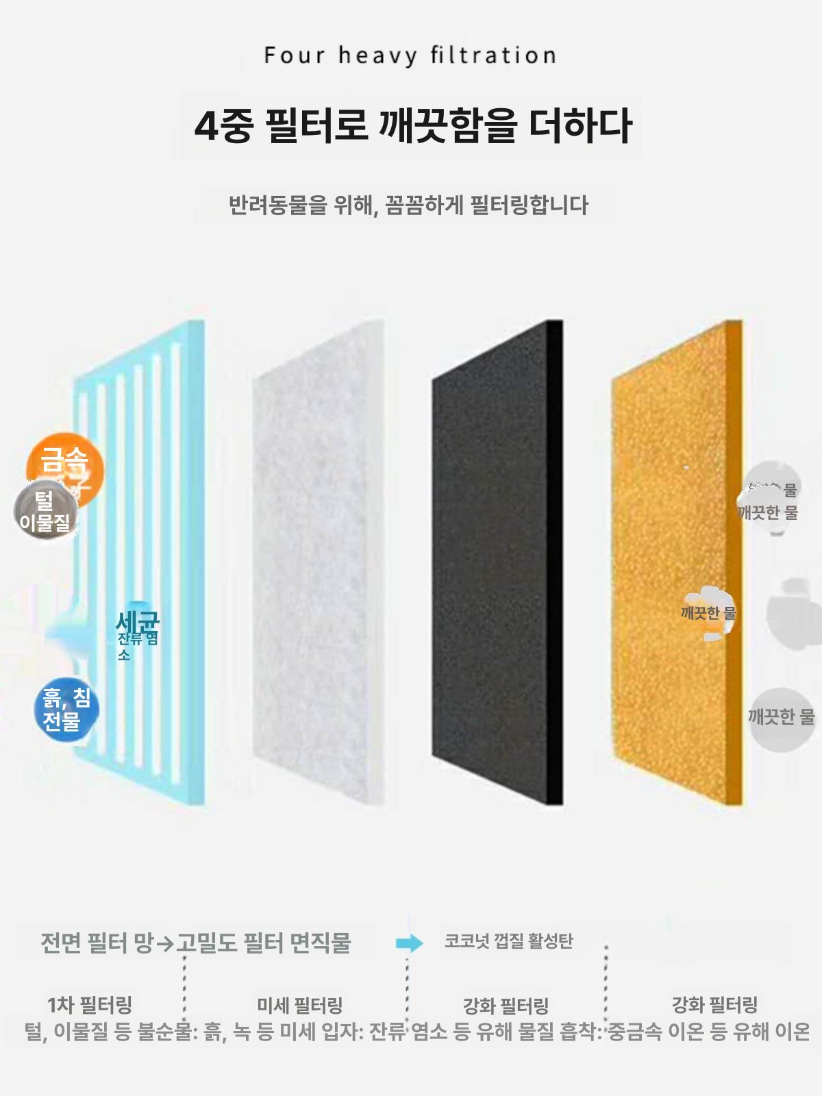 고양이음수대 펌프식 급수기 폭포 애완견 분수대 증정 강아지 고양이 반려동물 식수 애완 - 상세 이미지 3