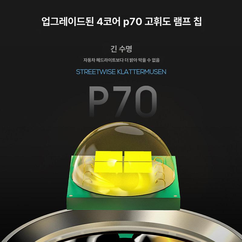 충전식 헤드랜턴 캠핑 led 강력 후레시 등산 작업용 라이트 랜턴 이미지 7