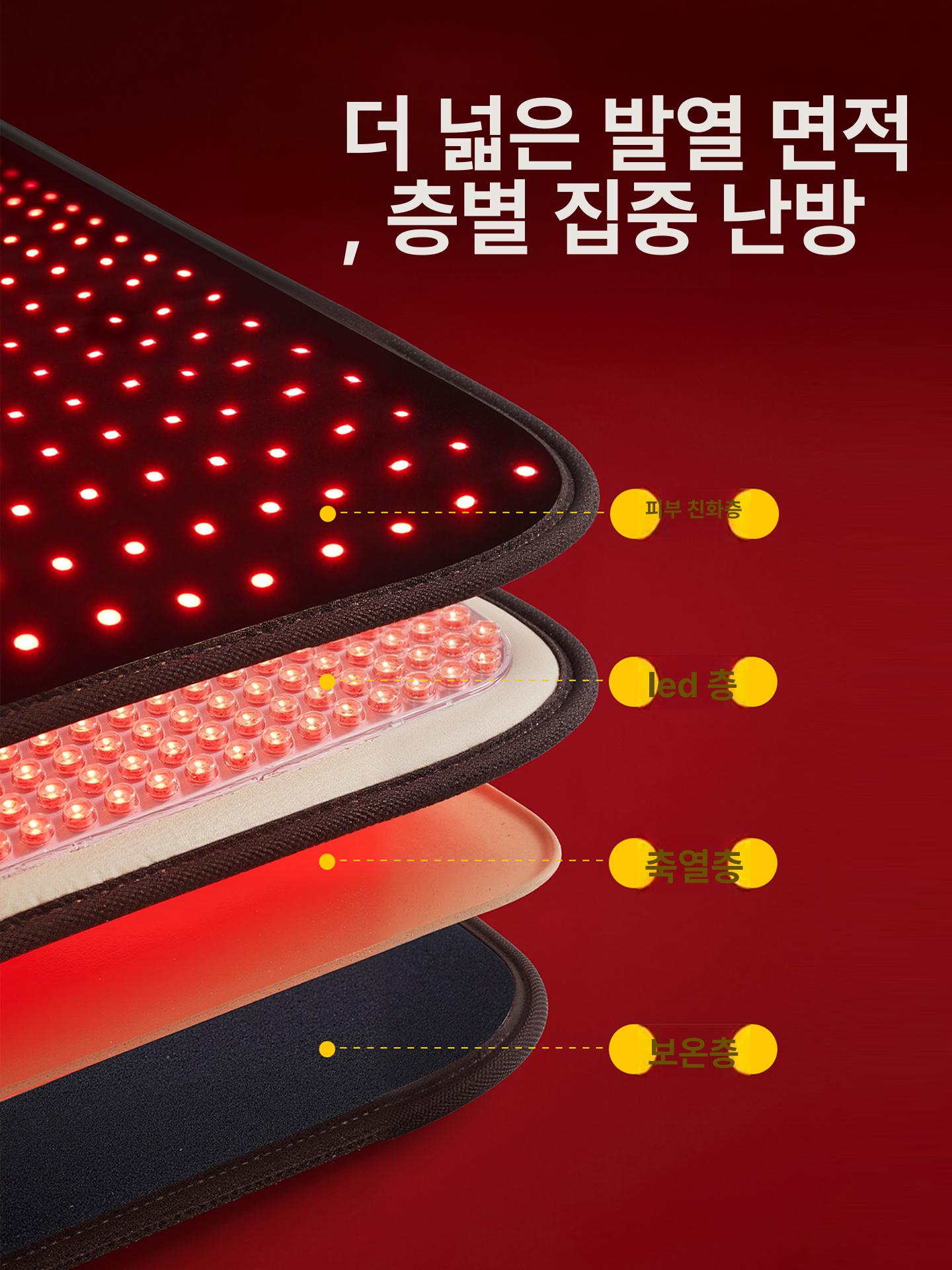 복부 찜질기 근적외선 LED 복부패드 허리찜질 헬스케어 온열매트 - 상세 이미지 5
