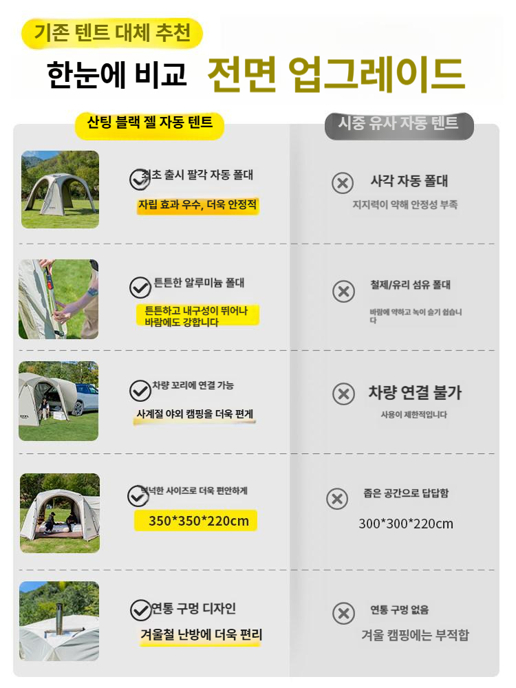 원터치 파이어 돔쉘터 돔텐트 커넥터 방수 투명 커튼 업그레이드 동계 그늘막 - 상세 이미지 5