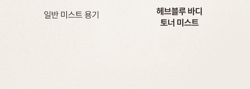 korean salmon centella body mist