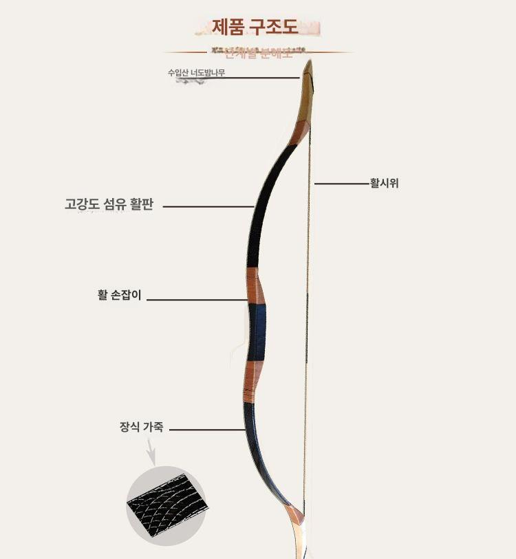 몽골 각궁 활쏘기 아대 화살 국궁깍지 검지 손가락 양궁 보호 국궁 컴파운드보우 국궁가방 - 상세 이미지 3