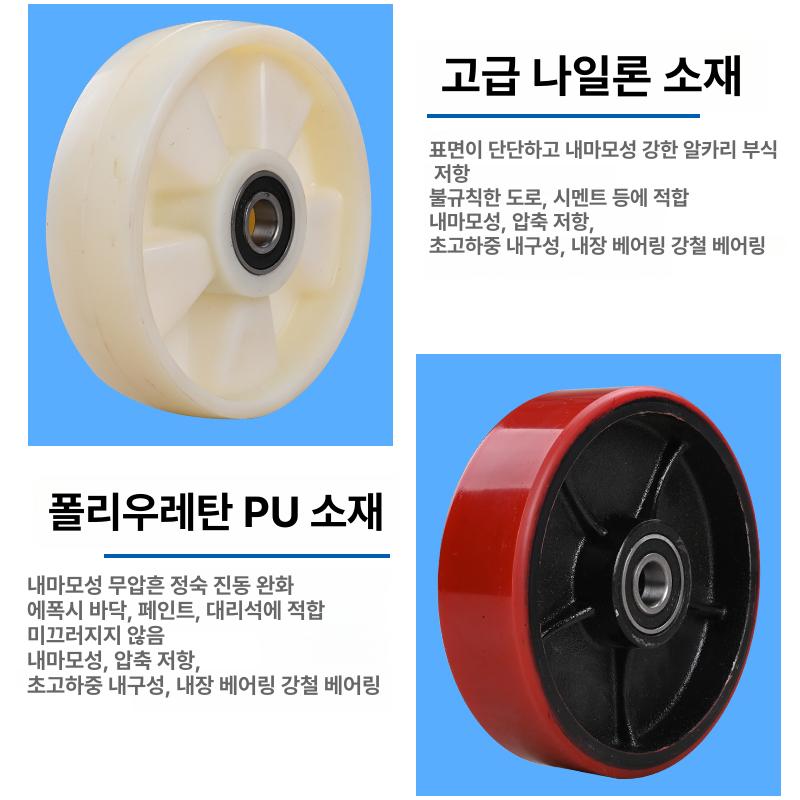 핸드 리프트 베어링 산업용 자석 소모품 중장비 짐 산업용캐스터 나일론 우레탄바퀴 파레트 - 상세 이미지 4