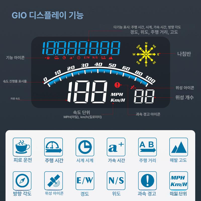 자동차 측정기 gps 무선 속도 게이지 구속 디스플레이 고정밀 트래커 측량기 농지 스마트 - 상세 이미지 5