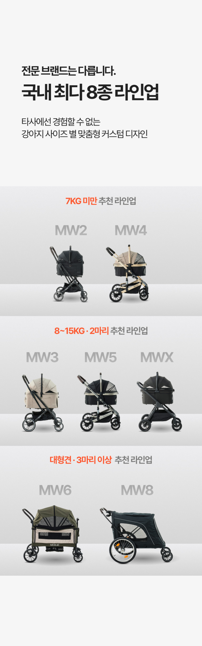 멀리 하이브리드 일체분리형 개모차 강아지유모차 애견유모차 MW3-람브로베이지 판매처 상세 정보 이미지 4