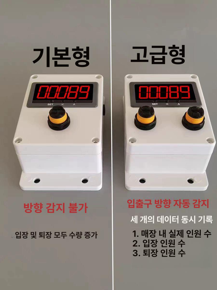 디지털 카운터기 자동 집계기 인원체크 측정 휴대용 적외선 센서 컨베이어 수량 - 상세 이미지 3