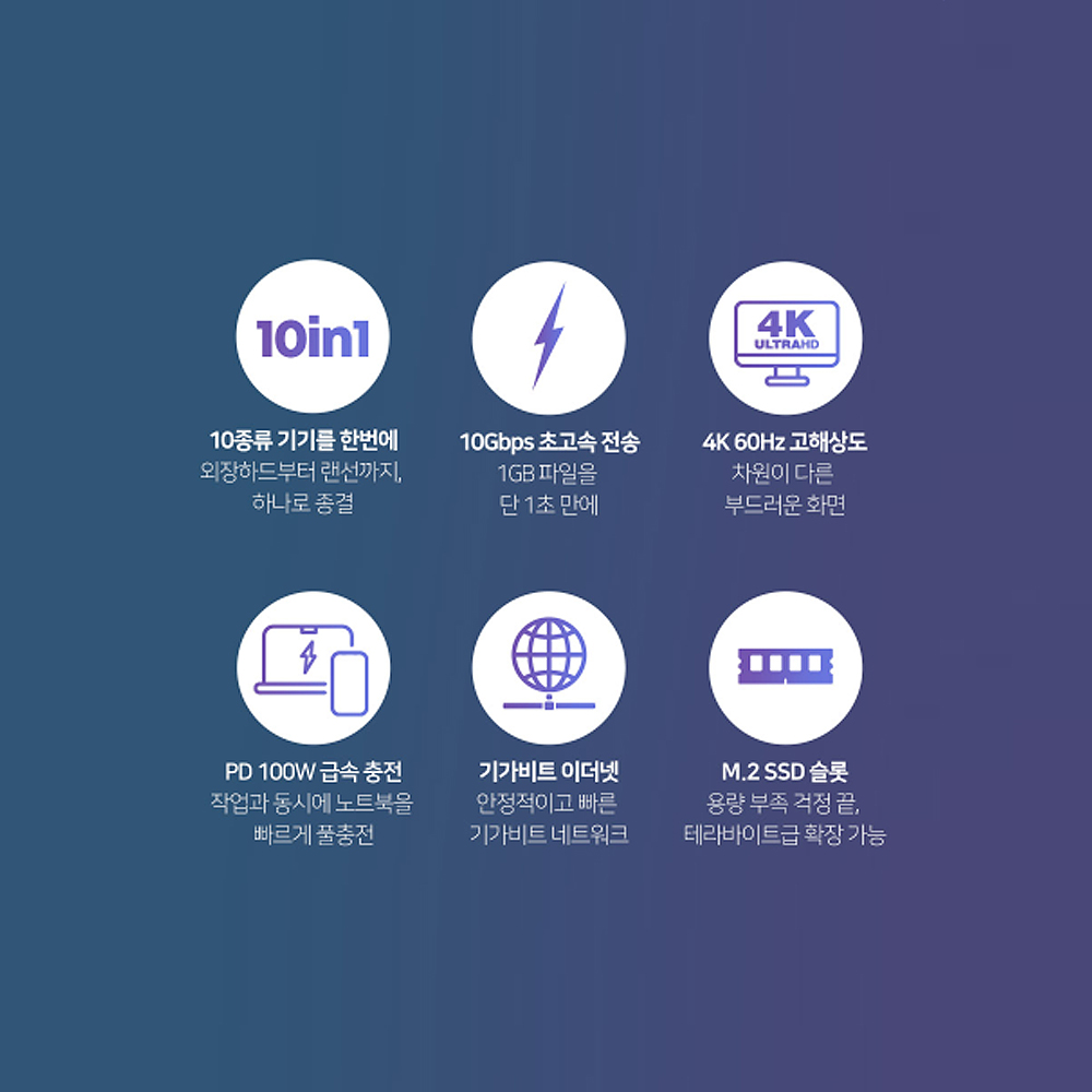 아카시스 CM073 + M.2 NVME 외장SSD 1TB 마이크론 탑재 10-in-1 10Gbps 멀티 도킹스테이션 외장하드 - 상세 이미지 4