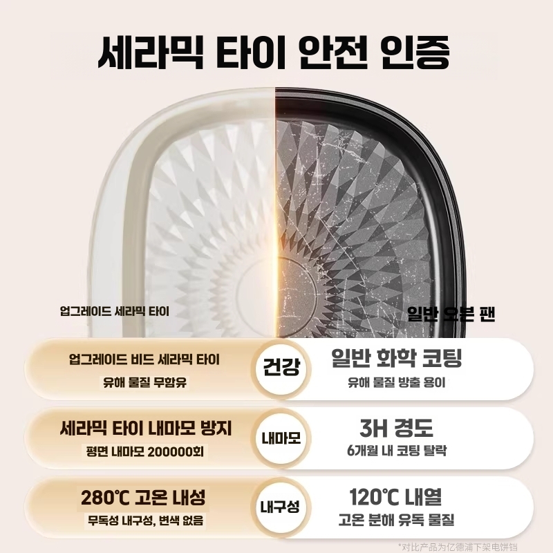 통구이 양면팬 생선구이 그릴 캠핑 후라이팬 누룽지팬 이미지 6