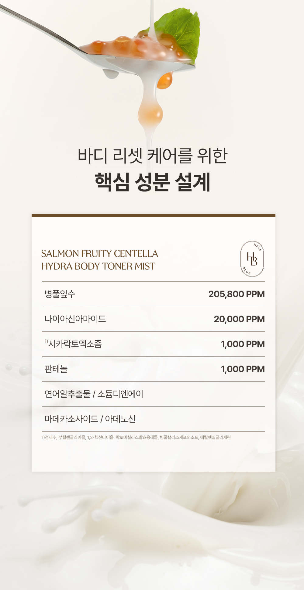 korean salmon centella body mist