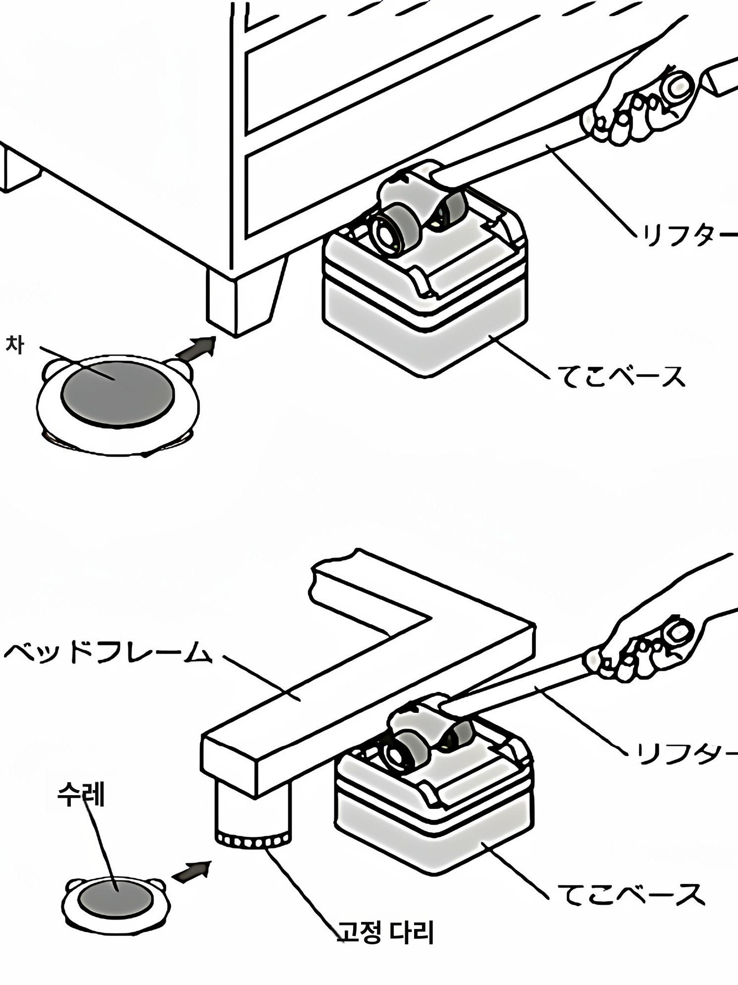 가구 만능리프트 이동 휴대용 지렛대 바퀴 장롱 냉장고 이사용 운반장비 크레인 - 상세 이미지 4