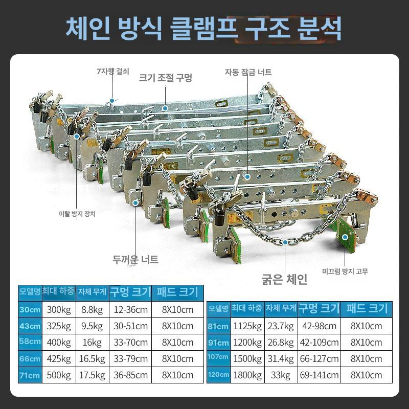경계석 클램프 대리석 집게 운반 리프팅 홀더 슬레이트 하중 망간강 석재 그리퍼 - 상세 이미지 5