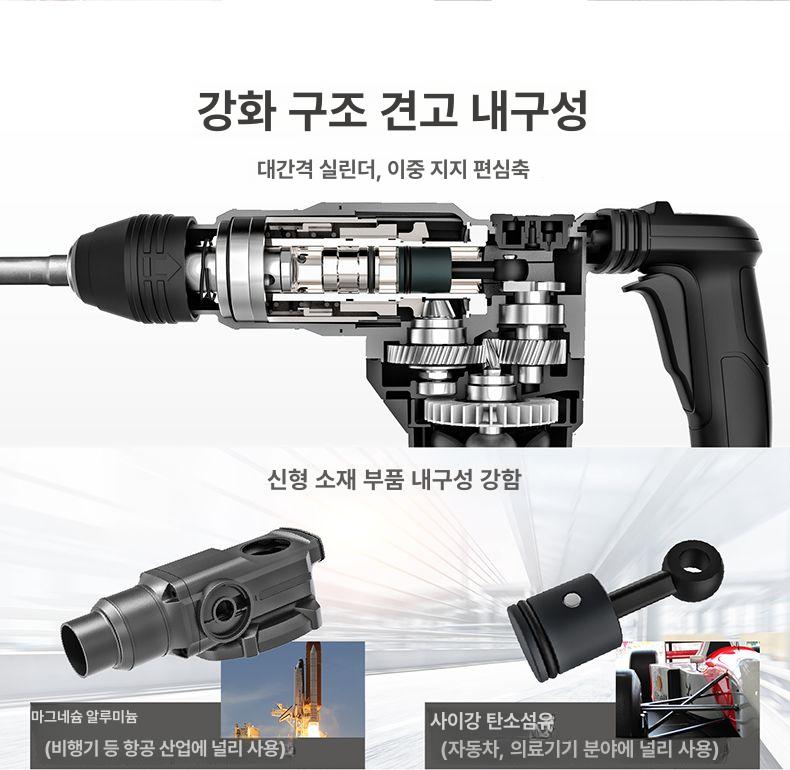 파쇄해머 파괴해머 전기 뿌레카 공사용 파쇄햄머 콘크리트 고출력 함마 유선 산업용 경량 - 상세 이미지 4