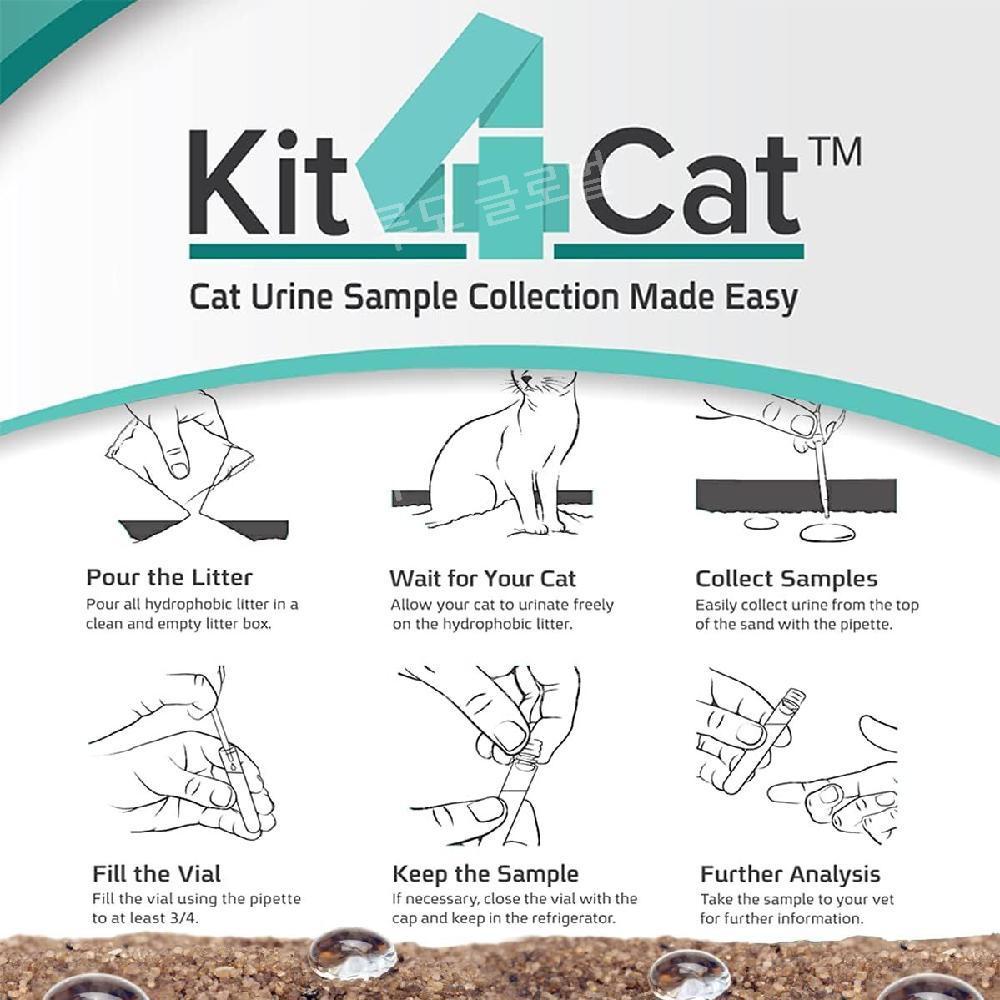 Kit4Cat 고양이 모래 0.9KG (2파운드) - 상세 이미지 5
