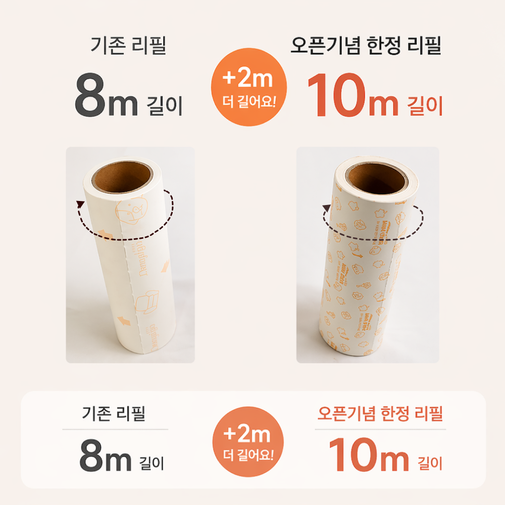 {오픈한정판매}당기고 돌돌이 테이프 클리너 밀대 푸쉬형 분리와 이지커팅의 편리한 바닥클리너 자립형 160(자립형 핸들+조절봉+리필3개) - 상세 이미지 2