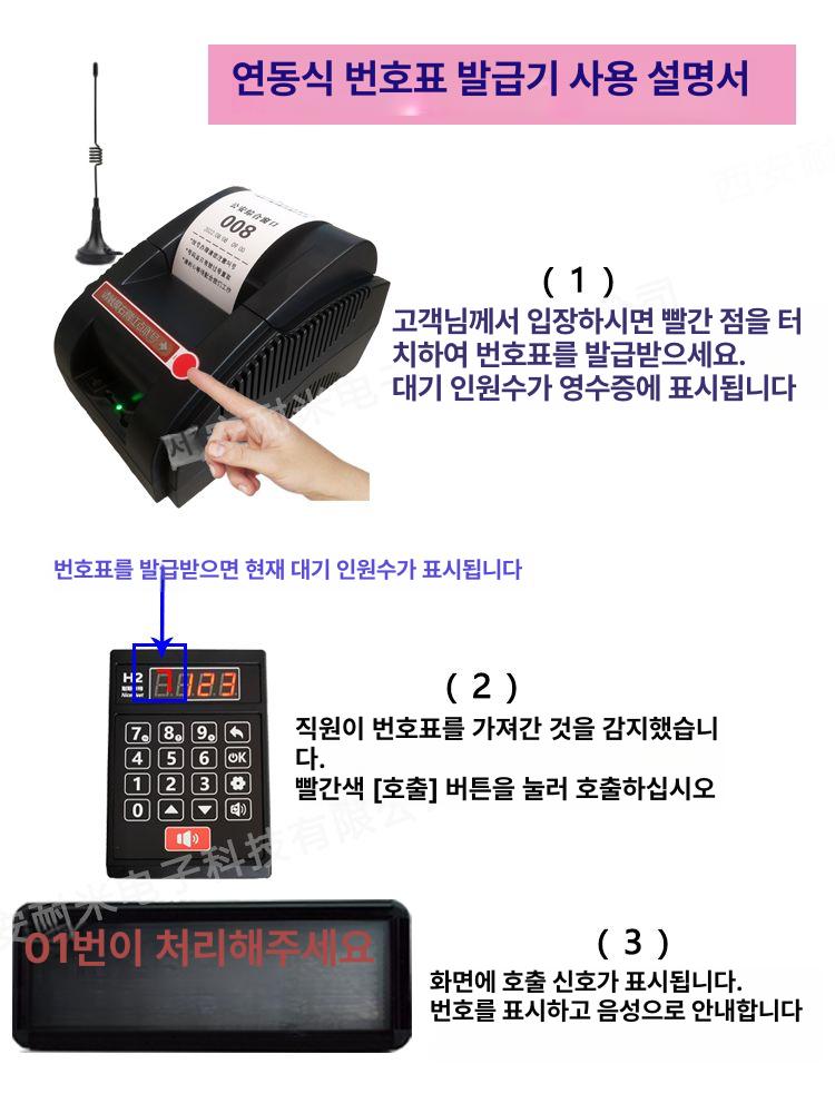 자동커팅 번호표기계 대기열 발권기 호출 순번 발행기 핸드헬드 점명만 순번대기표 용지 대기 - 상세 이미지 3