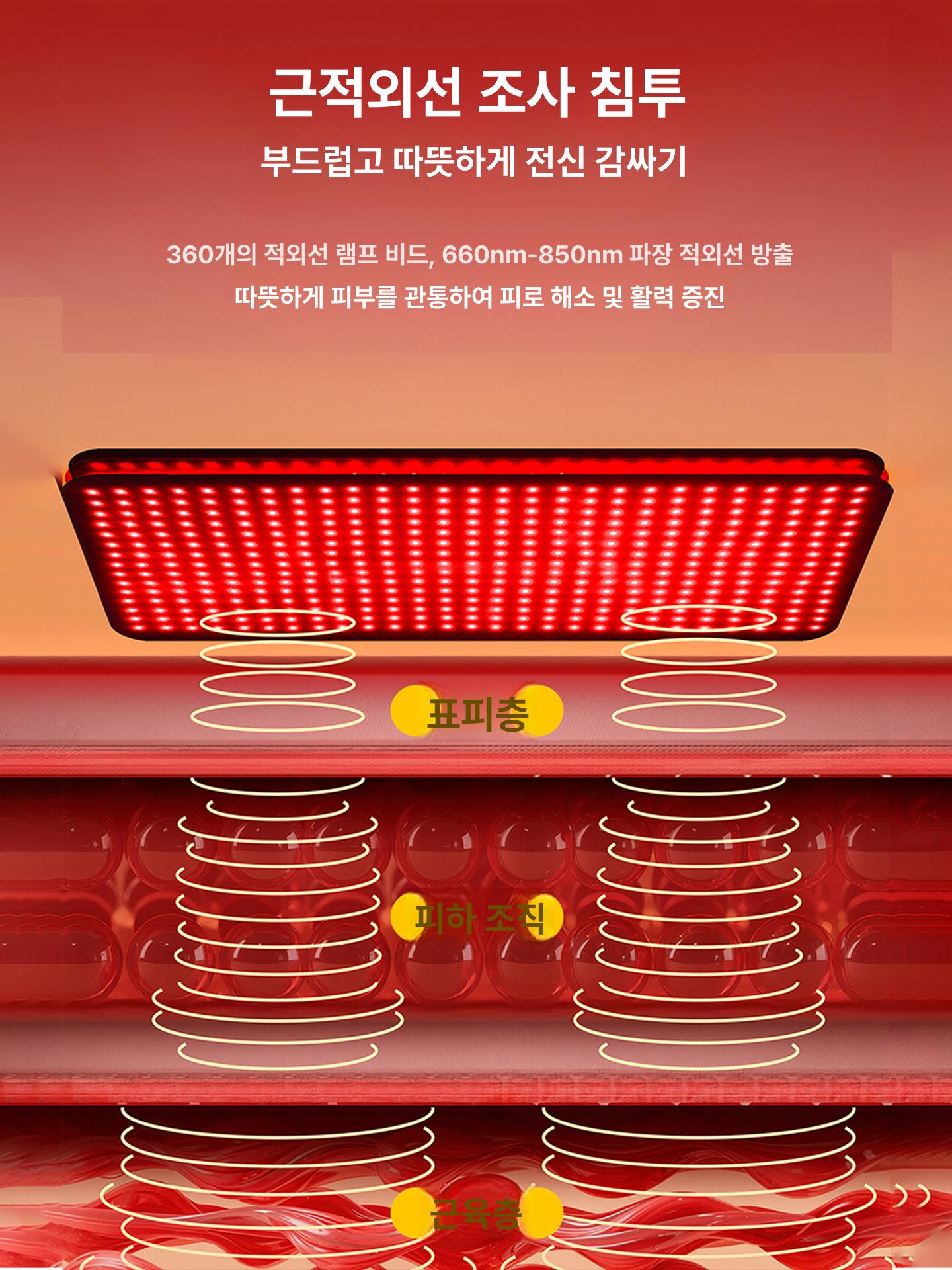 복부 찜질기 근적외선 LED 복부패드 허리찜질 헬스케어 온열매트 - 상세 이미지 3