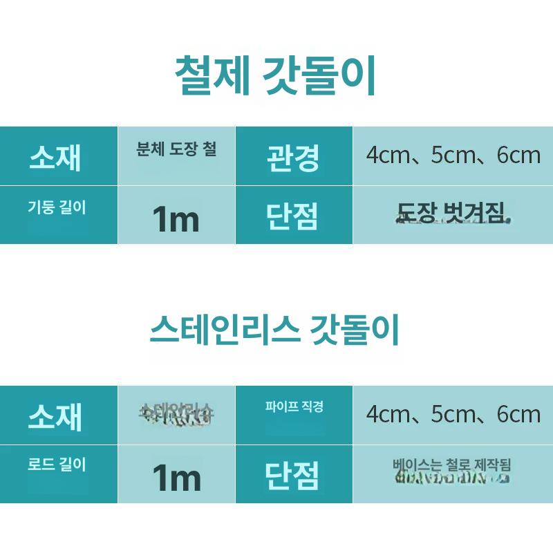LED 가로등 야외 공원등 베이스카바 태양광 잔디등 조명 공원 가로등헤드 고효율 등기구 - 상세 이미지 5