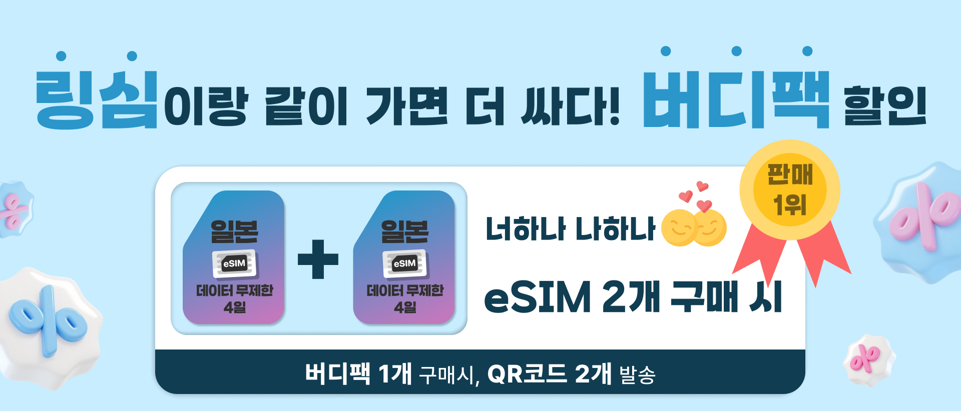 일본 이심 eSIM 오사카 후쿠오카 도쿄 데이터 무제한 5G 매일 500MB 1일 링심 상품 이미지