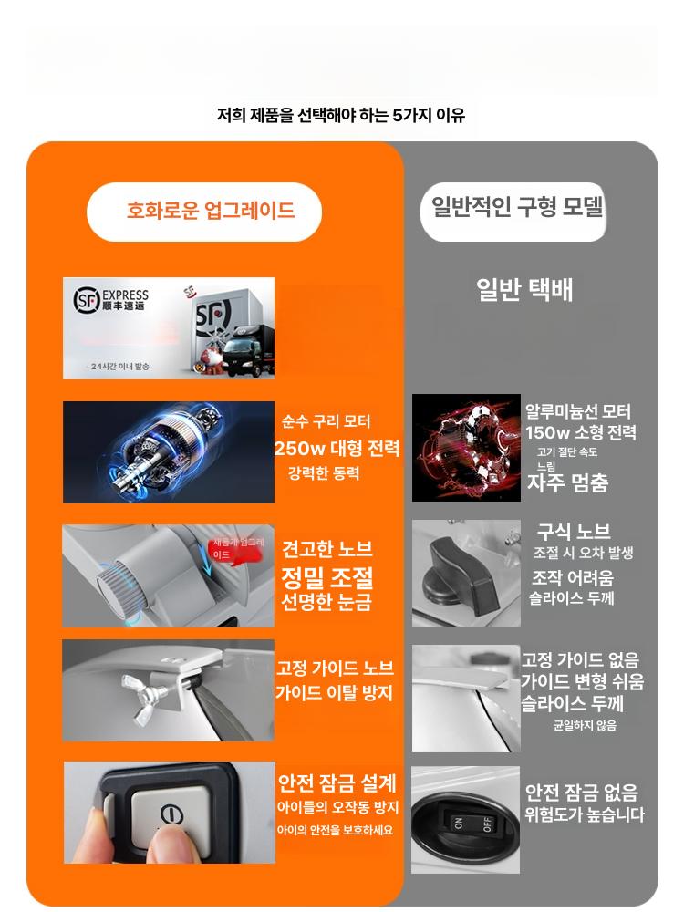 가정용 고기 슬라이서 업소용 육절기 식빵 탁상용 e16 냉동 커팅기 햄 고기써는기계 - 상세 이미지 2