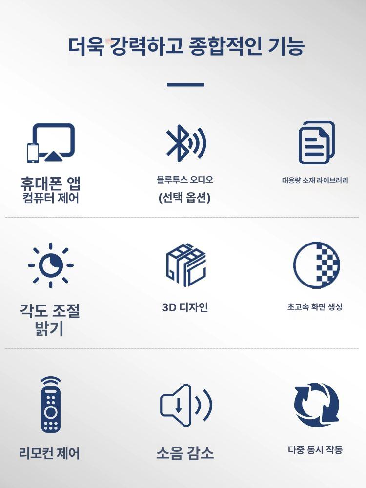 홀로그램 3D팬 라이트 광고 프로젝터 디스플레이 회전 상점용 조명 로고 - 상세 이미지 5